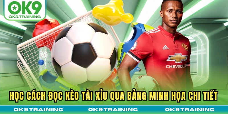 Kèo Tài Xỉu | Toàn Tập Kiến Thức Cần Biết Trước Khi Bắt Đầu Kèo Tài Xỉu | Toàn Tập Kiến Thức Cần Biết Trước Khi Bắt Đầu